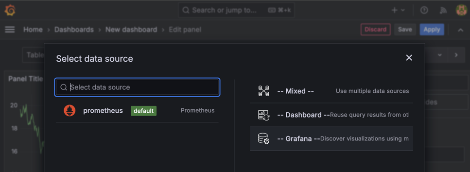 Grafana Prometheus Datasource