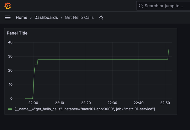 Grafana Prometheus Datasource